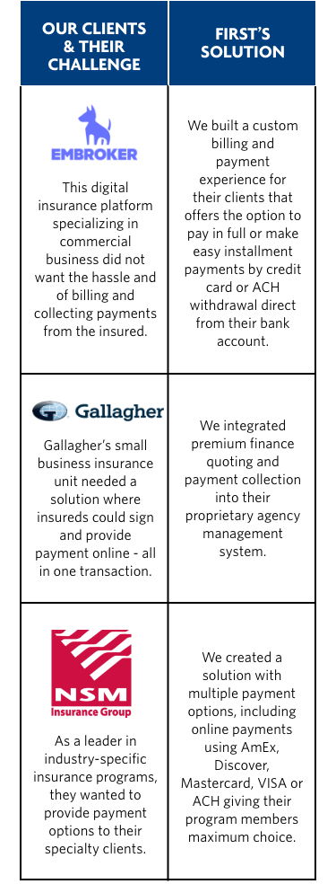 Billing &amp; Payment Solutions | First Insurance Funding